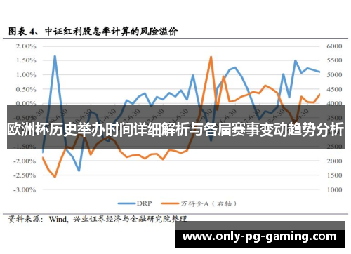 欧洲杯历史举办时间详细解析与各届赛事变动趋势分析